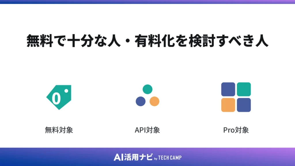 無料で十分な人・有料化を検討すべき人