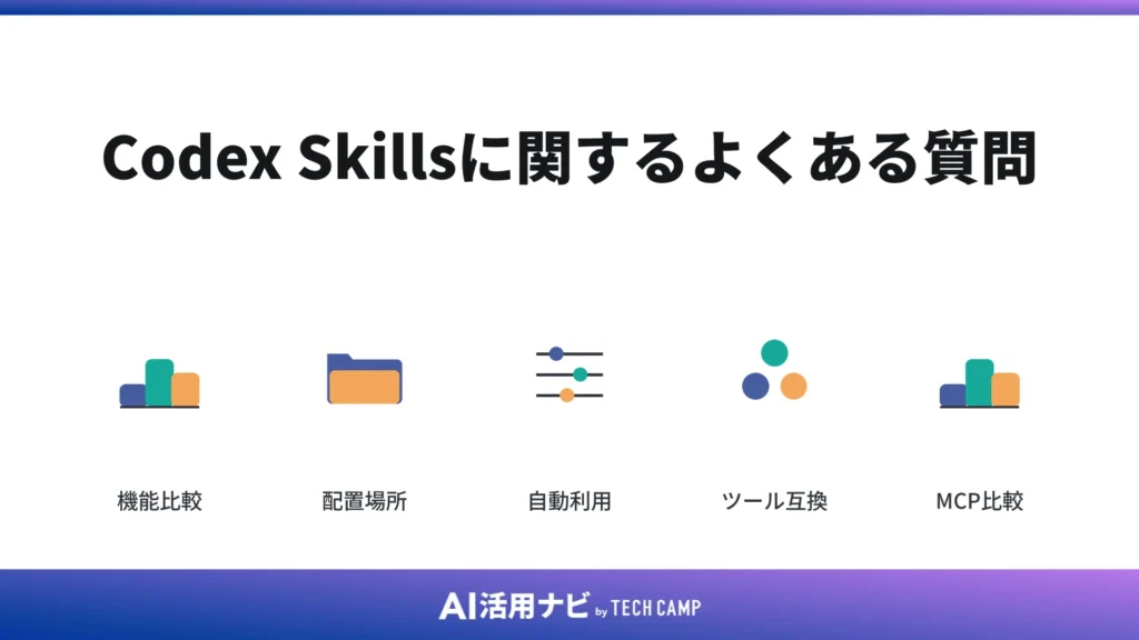 Codex Skillsに関するよくある質問