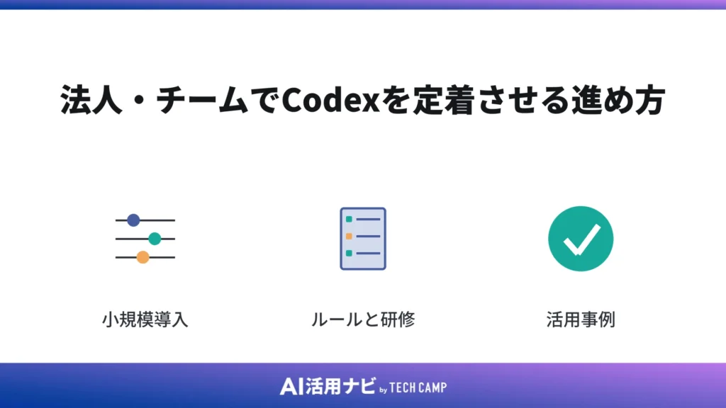 法人・チームでCodexを定着させる進め方