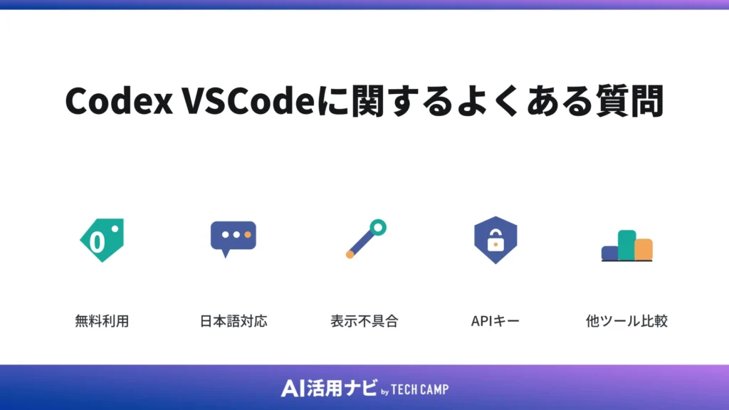 Codex VSCodeに関するよくある質問