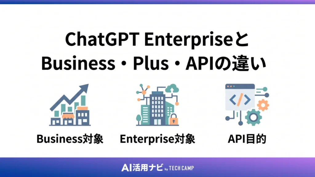 ChatGPT EnterpriseとBusiness・Plus・APIの違い