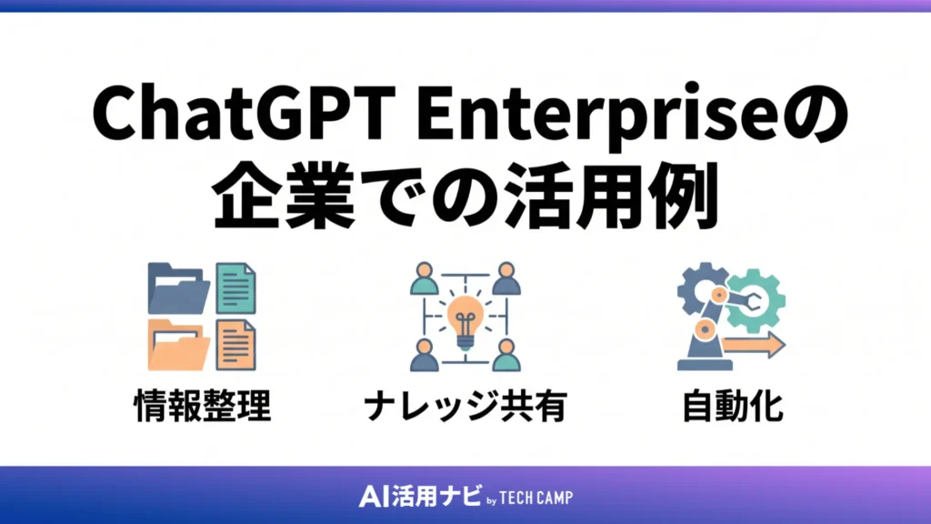 ChatGPT Enterpriseの企業での活用例