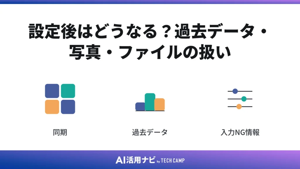 設定後はどうなる？過去データ・写真・ファイルの扱い