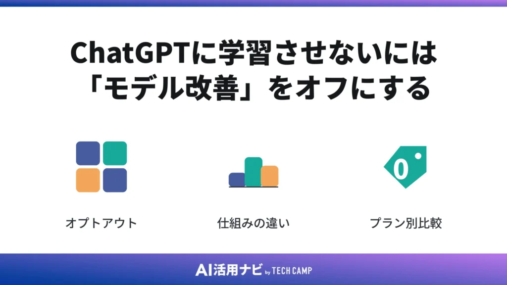ChatGPTに学習させないには「モデル改善」をオフにする
