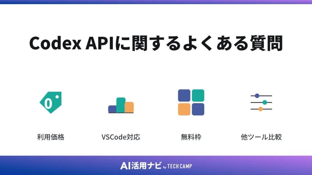 Codex APIに関するよくある質問