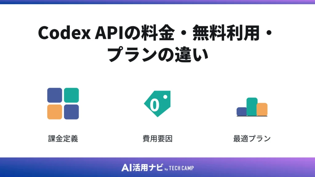 Codex APIの料金・無料利用・プランの違い
