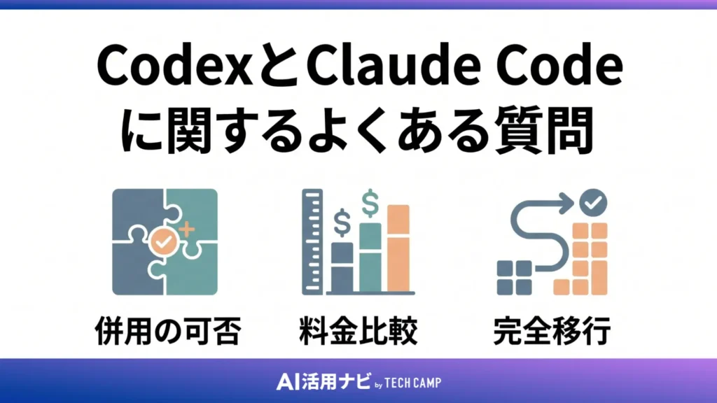 CodexとClaude Codeに関するよくある質問