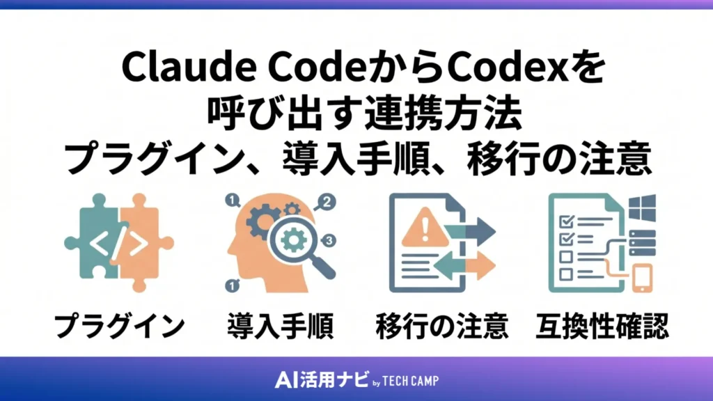 Claude CodeからCodexを呼び出す連携方法