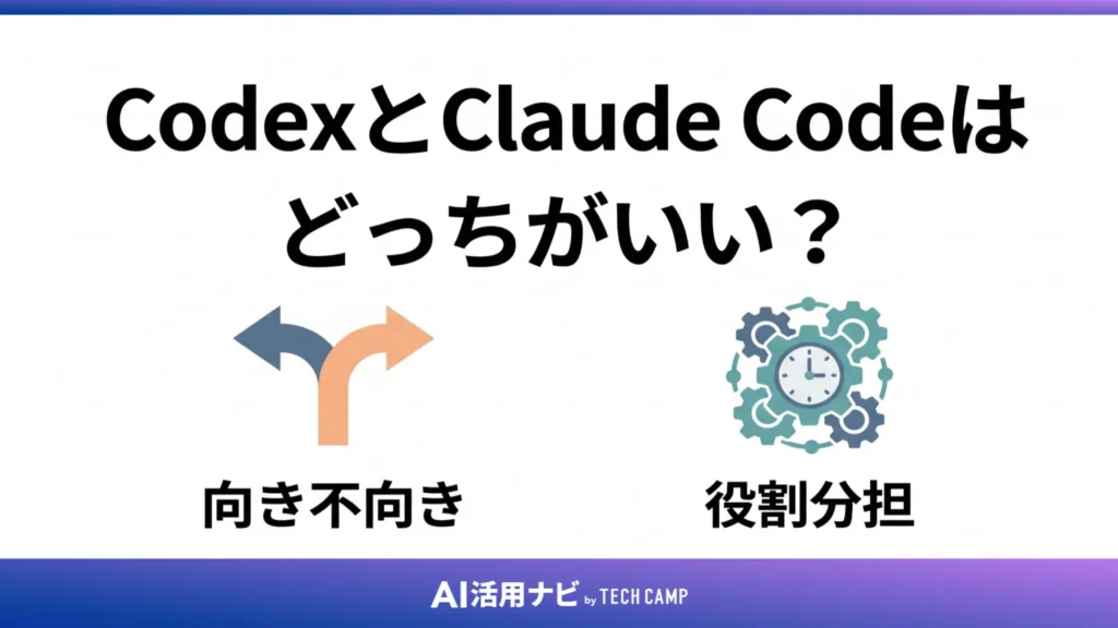 CodexとClaude Codeはどっちがいい？