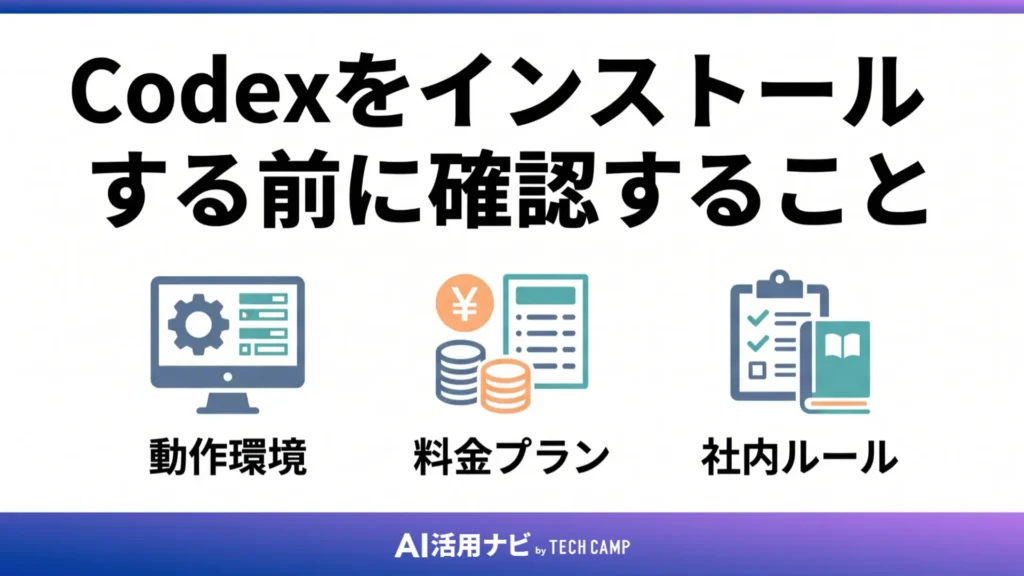 Codexをインストールする前に確認すること