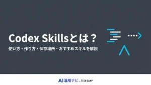 codex skills