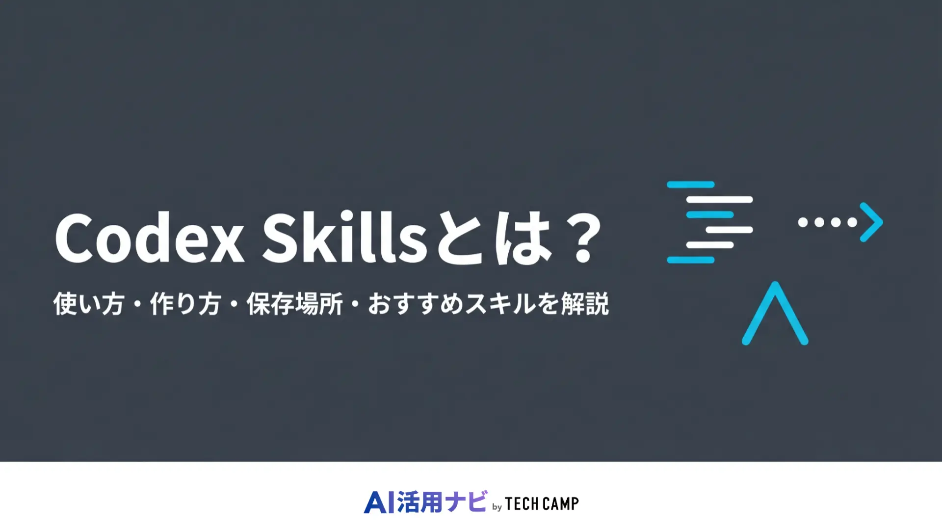 codex skills