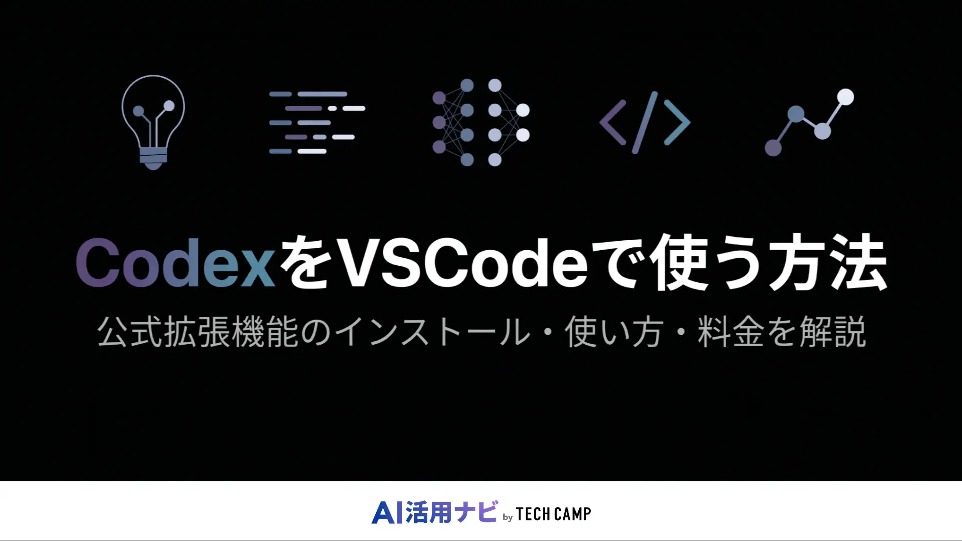 codex vscode