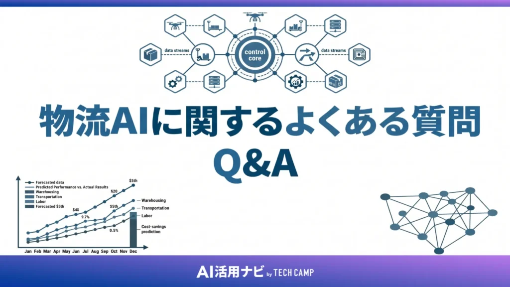 物流AIに関するよくある質問