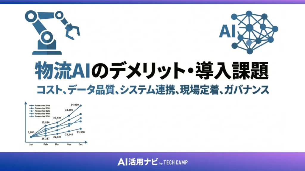 物流AIのデメリット・導入課題