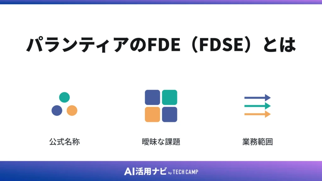 パランティアのFDE(FDSE)とは