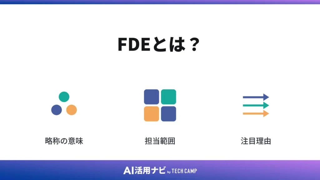 FDEとは?