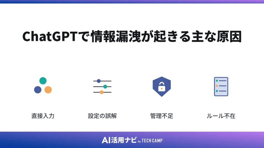 ChatGPTで情報漏洩が起きる主な原因