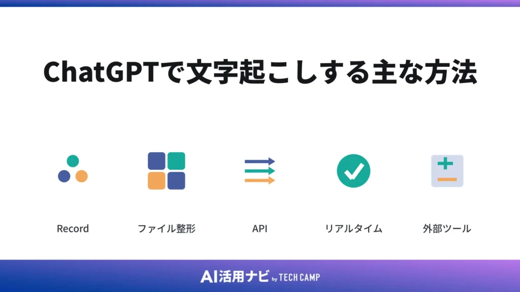 ChatGPTで文字起こしする主な方法