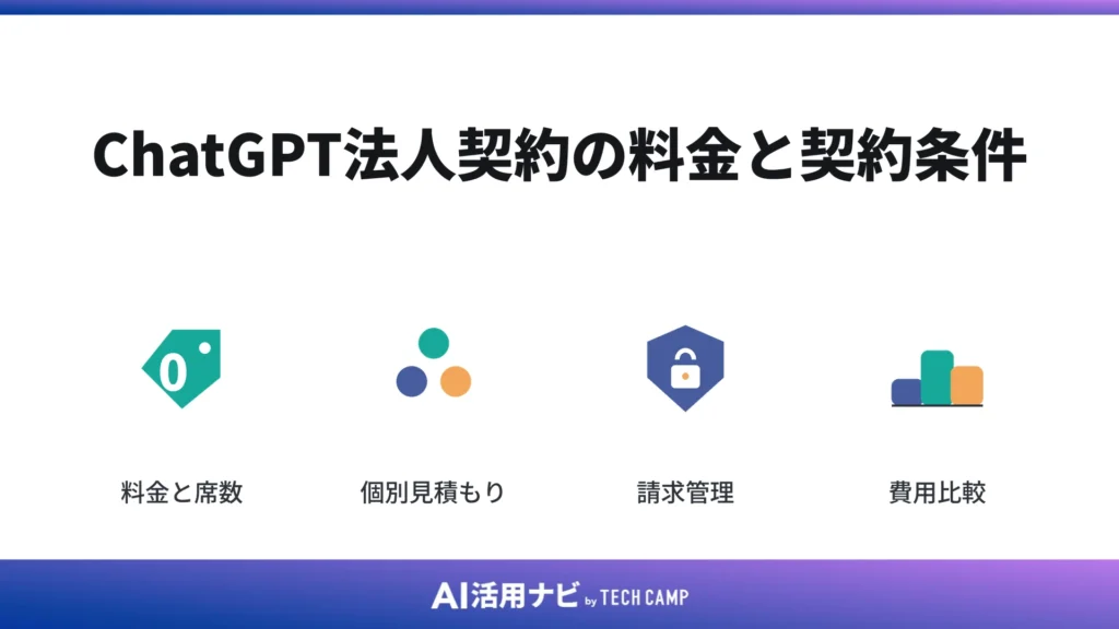 ChatGPT法人契約の料金と契約条件