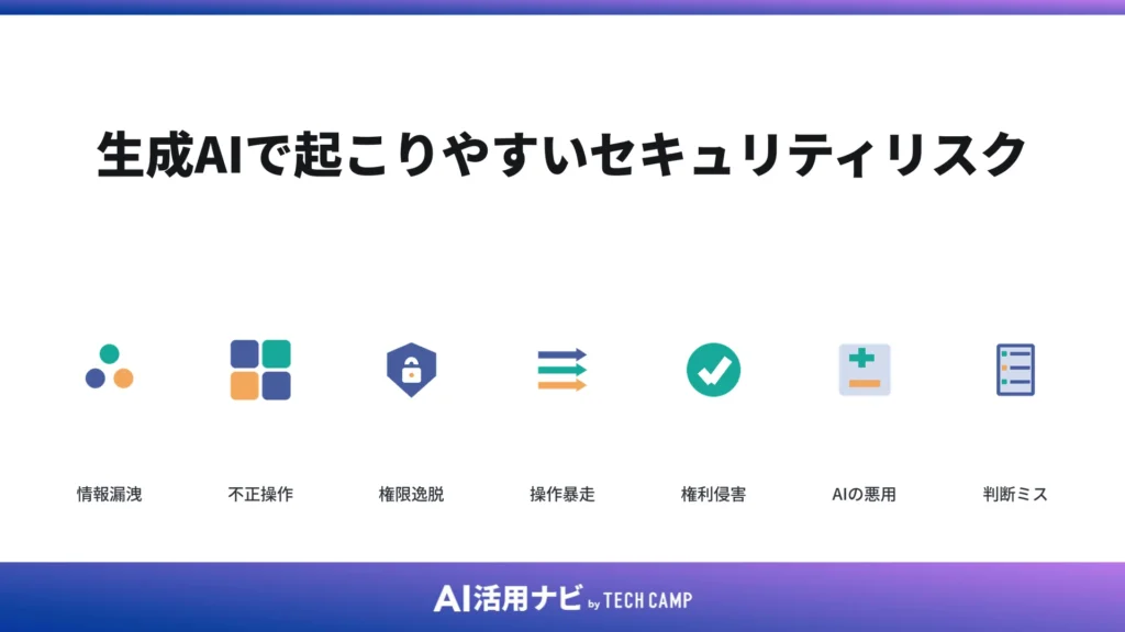 生成AIで起こりやすいセキュリティリスク