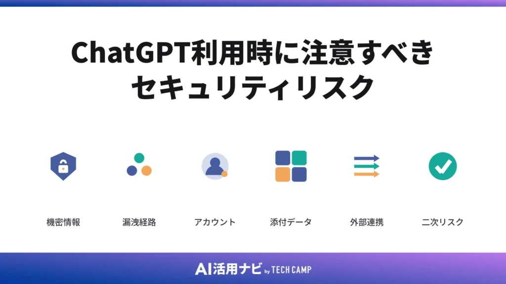 ChatGPT利用時に注意すべきセキュリティリスク