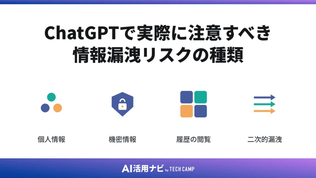 ChatGPTで実際に注意すべき情報漏洩リスクの種類