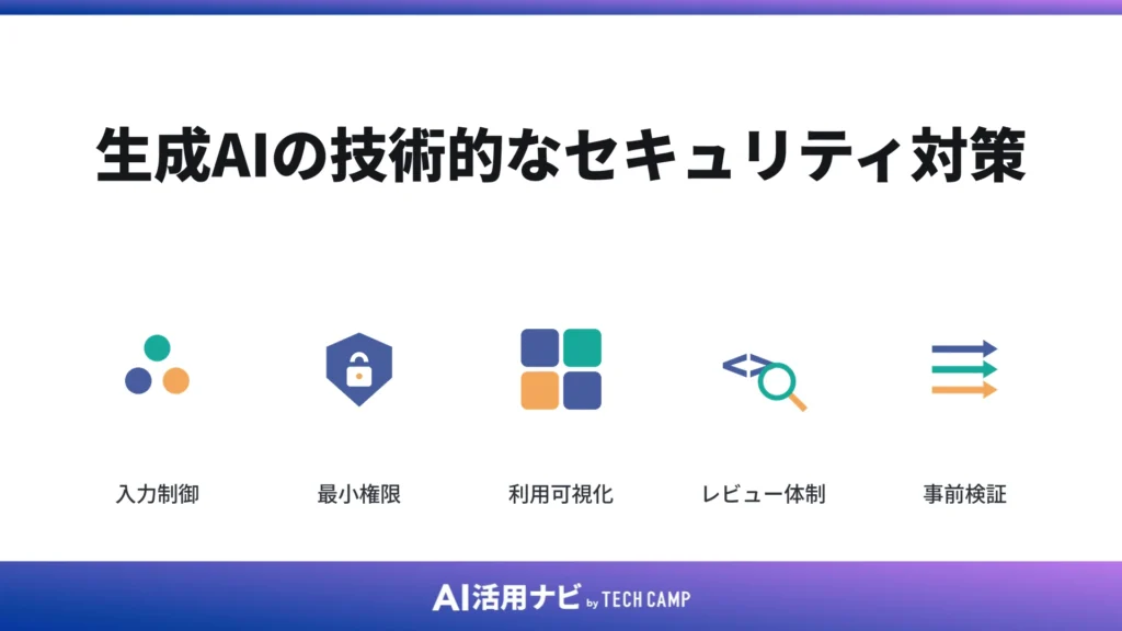 生成AIの技術的なセキュリティ対策