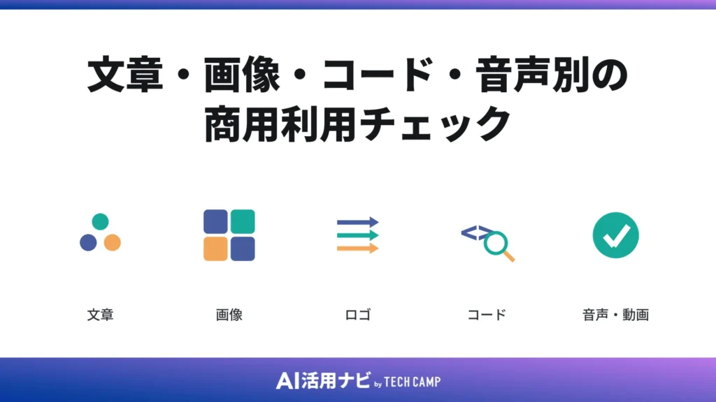 文章・画像・コード・音声別の商用利用チェック