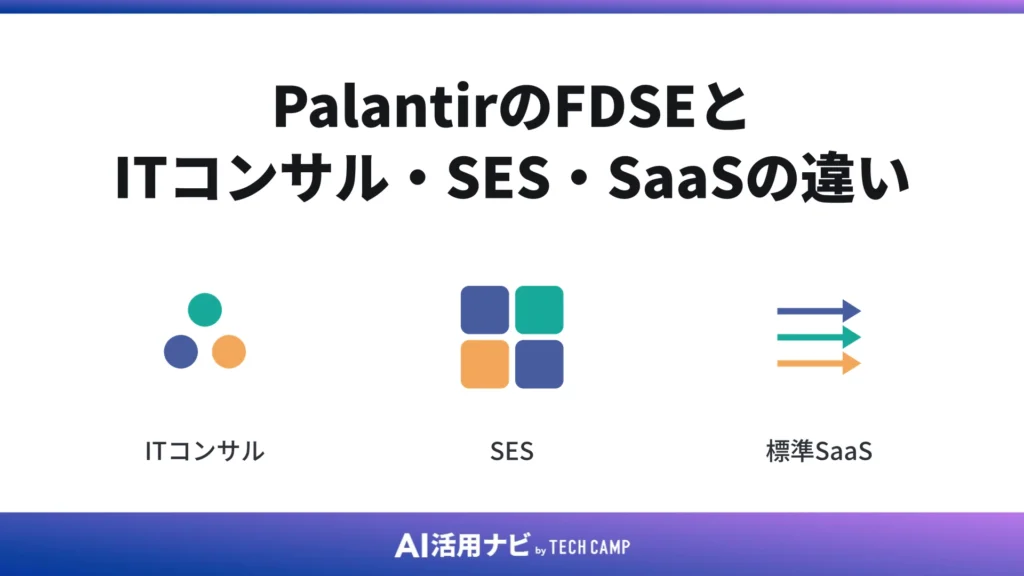 PalantirのFDSEとITコンサル・SES・SaaSの違い