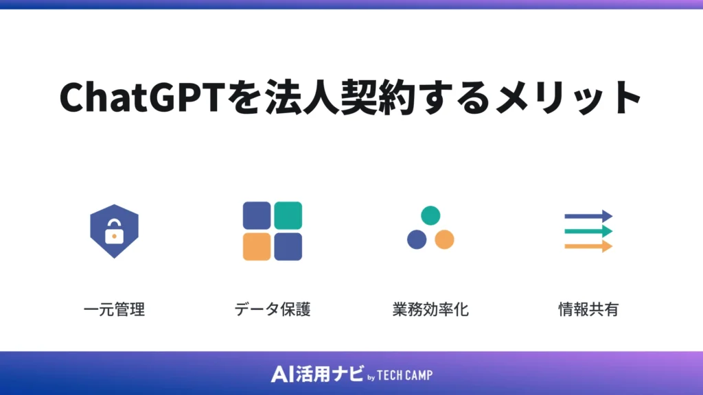 ChatGPTを法人契約するメリット