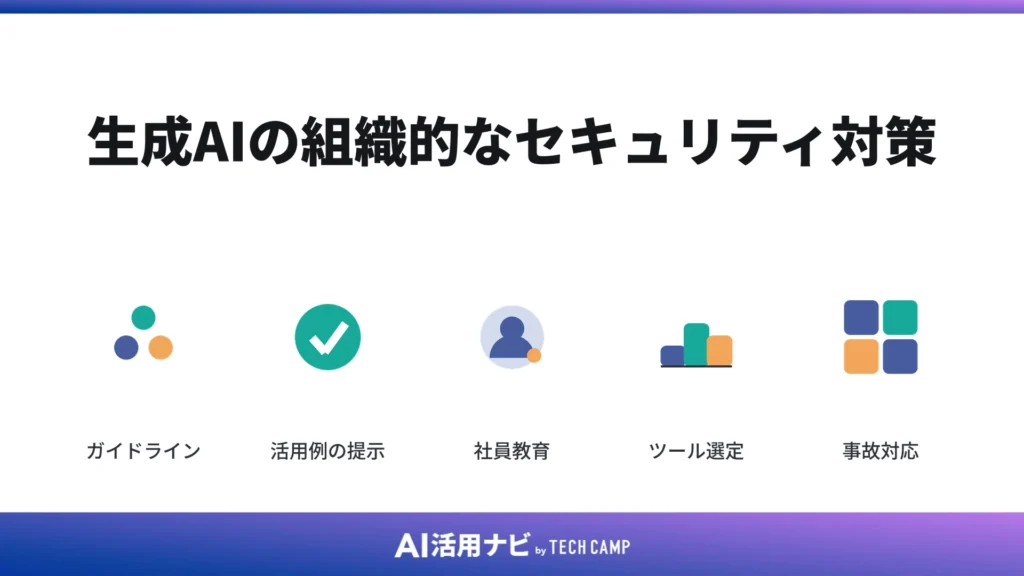 生成AIの組織的なセキュリティ対策