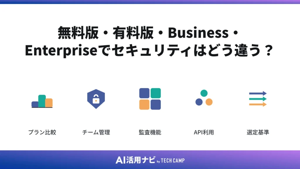 無料版・有料版・Business・Enterpriseでセキュリティはどう違う?