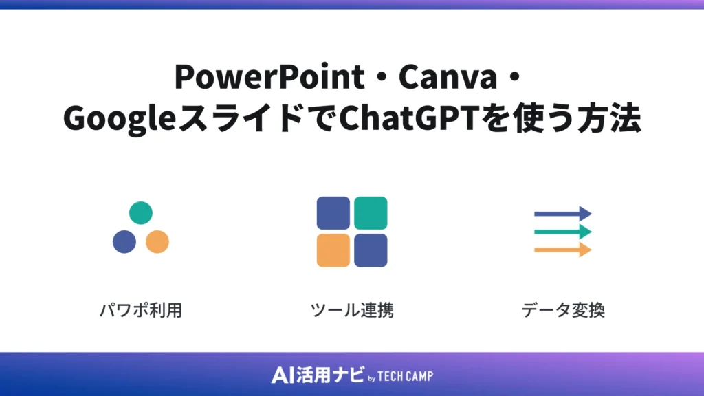 PowerPoint・Canva・GoogleスライドでChatGPTを使う方法