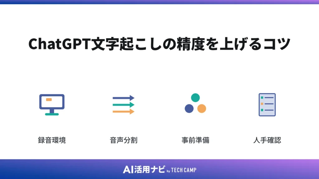 ChatGPT文字起こしの精度を上げるコツ