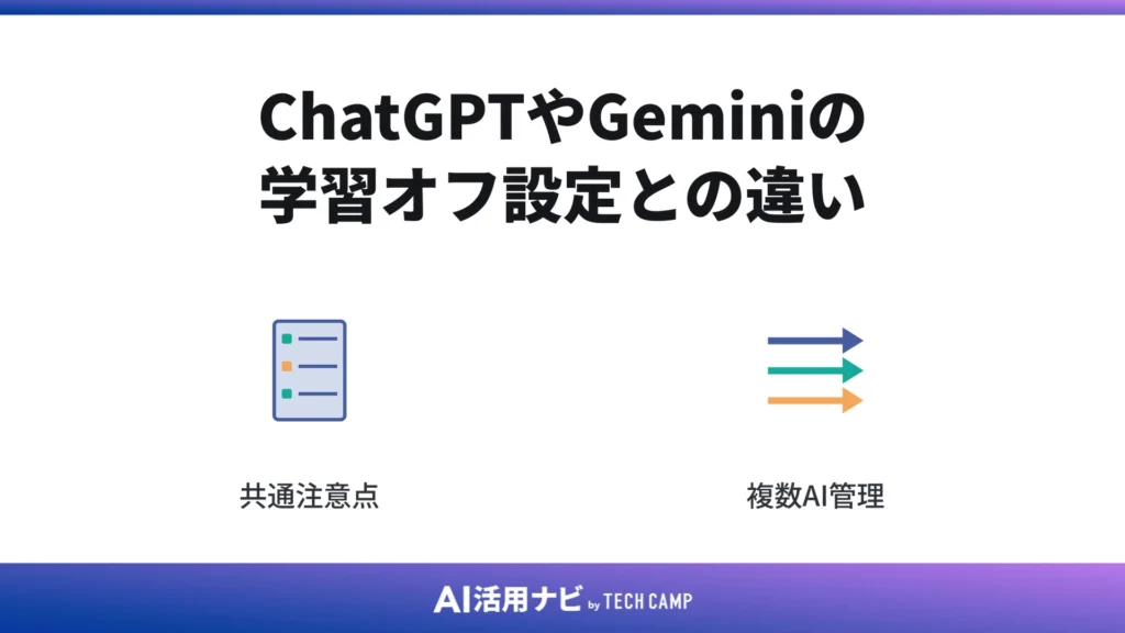 ChatGPTやGeminiの学習オフ設定との違い