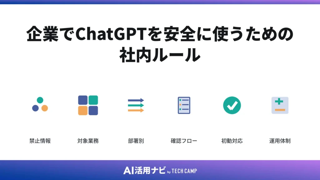 企業でChatGPTを安全に使うための社内ルール