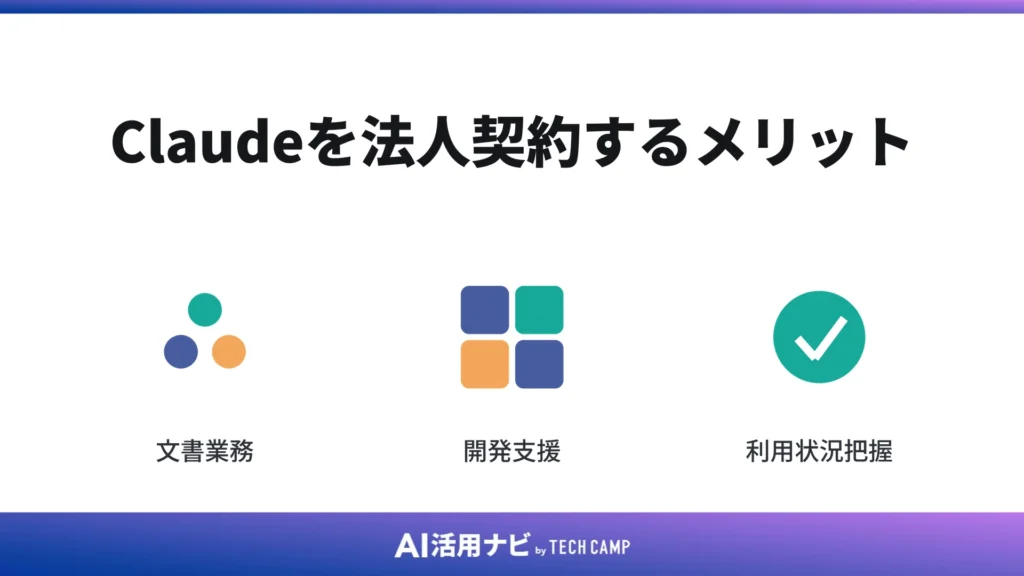 Claudeを法人契約するメリット