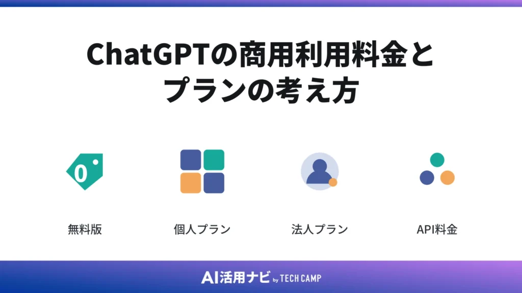 ChatGPTの商用利用料金とプランの考え方