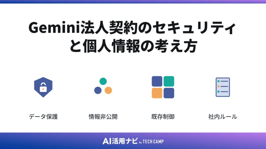 Gemini法人契約のセキュリティと個人情報の考え方