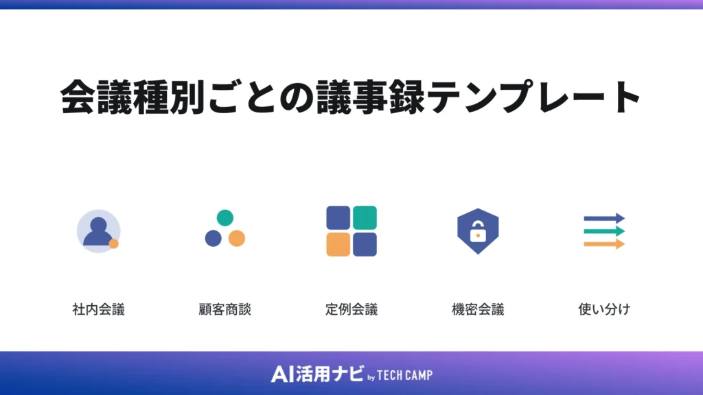 会議種別ごとの議事録テンプレート