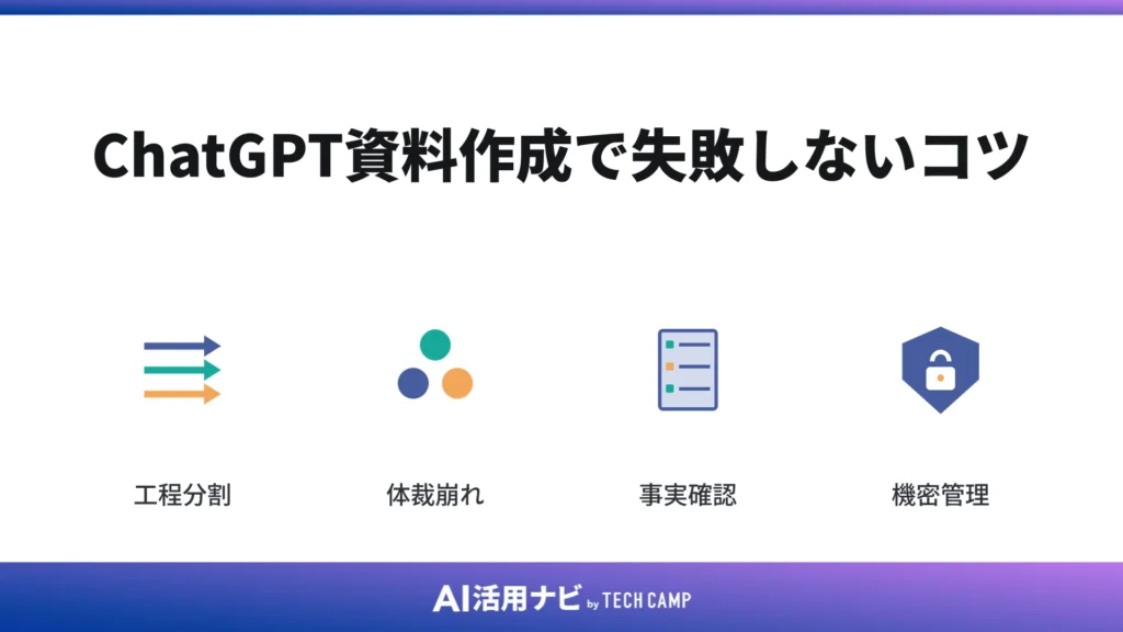 ChatGPT資料作成で失敗しないコツ