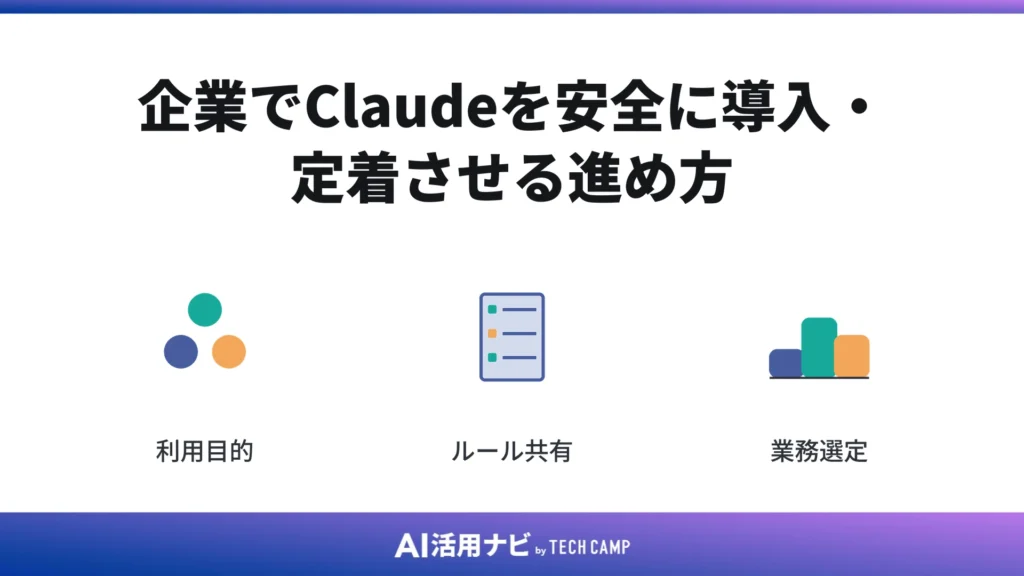 企業でClaudeを安全に導入・定着させる進め方