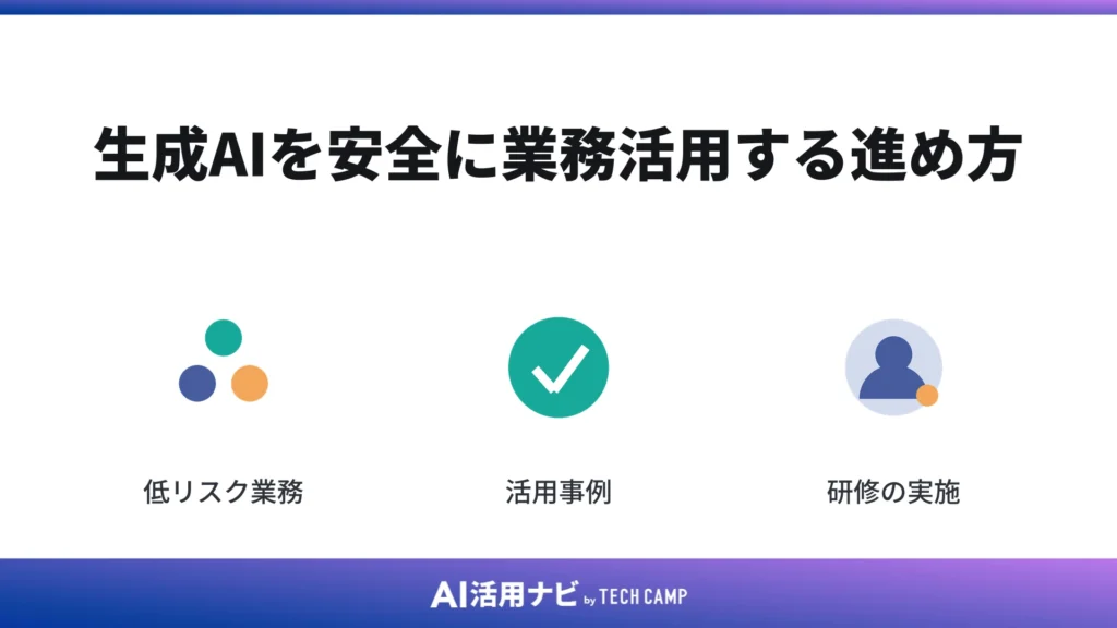 生成AIを安全に業務活用する進め方