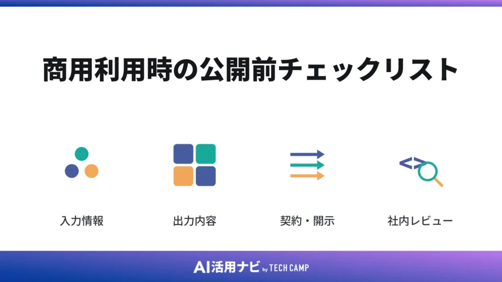 商用利用時の公開前チェックリスト
