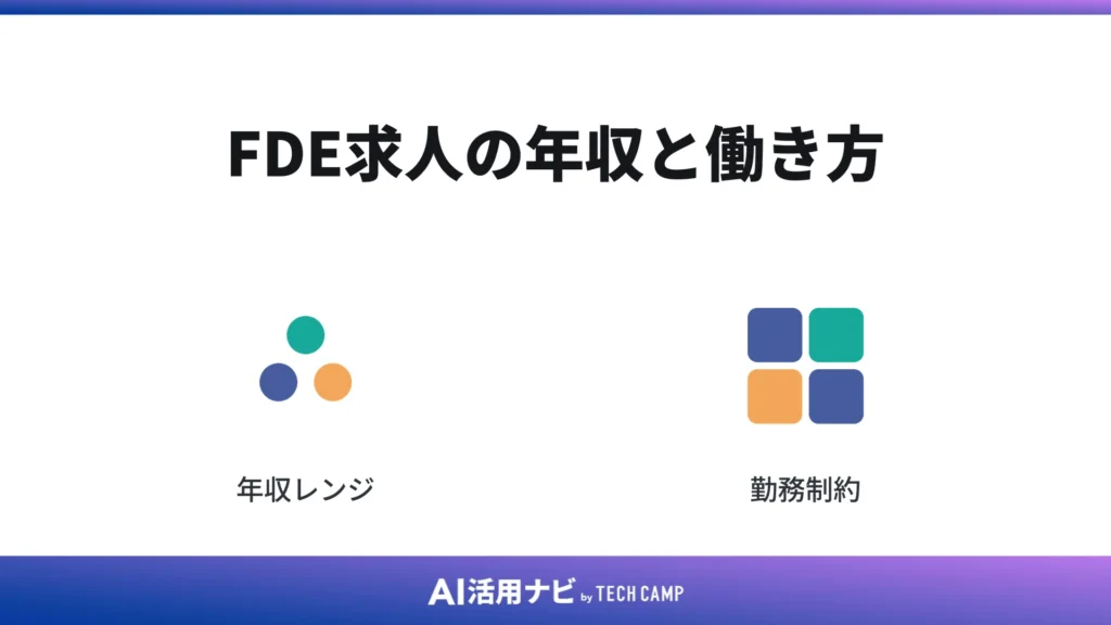 FDE求人の年収と働き方