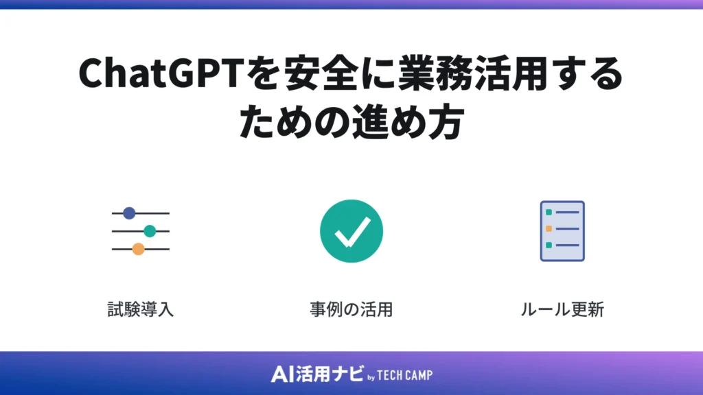ChatGPTを安全に業務活用するための進め方