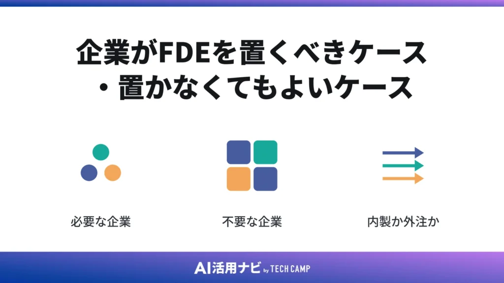 企業がFDEを置くべきケース・置かなくてもよいケース