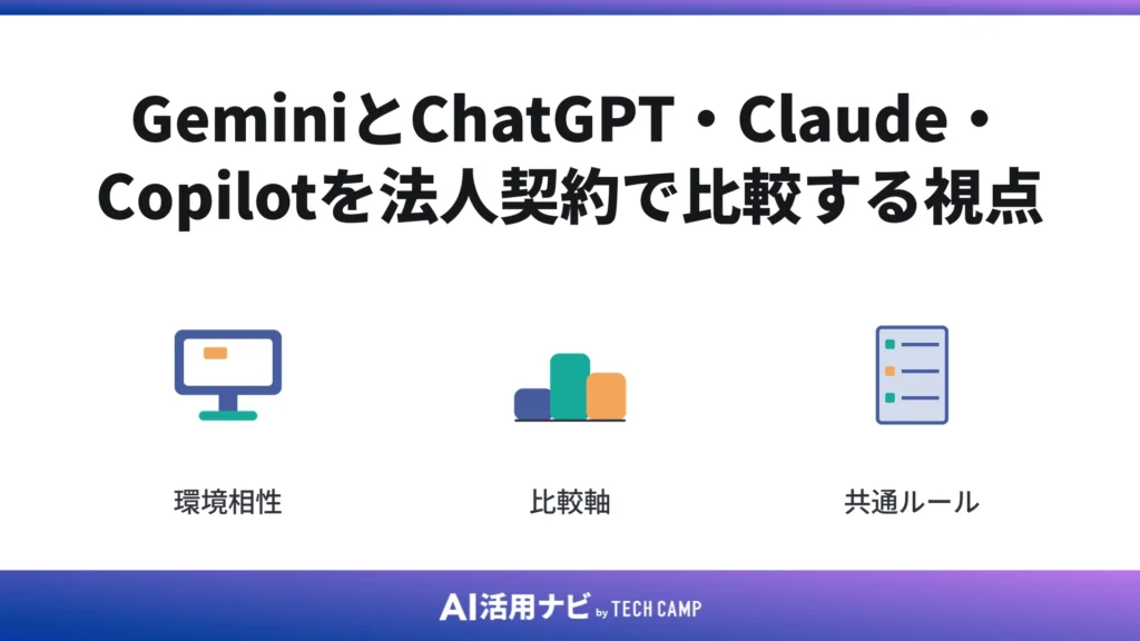 GeminiとChatGPT・Claude・Copilotを法人契約で比較する視点
