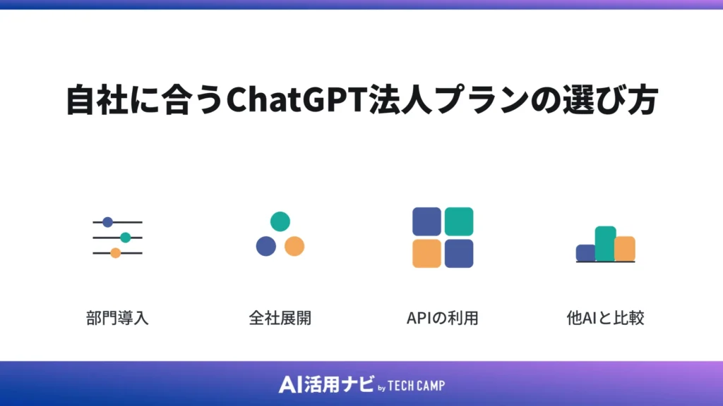 自社に合うChatGPT法人プランの選び方